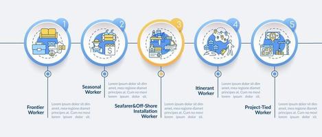 Einwanderer Arbeiter Typen Vektor Infografik Vorlage