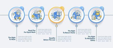 invandrare arbetstagare rättigheter vektor infographic mall