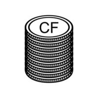 Komoren Währung Symbol, komorisch Franc Symbol, kmf unterzeichnen. Vektor Illustration