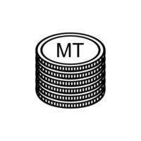 moçambique valuta symbol, mozambikanska metiska ikon, mzn tecken. vektor illustration