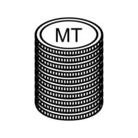 moçambique valuta symbol, mozambikanska metiska ikon, mzn tecken. vektor illustration