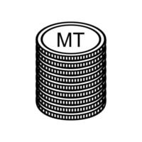 moçambique valuta symbol, mozambikanska metiska ikon, mzn tecken. vektor illustration