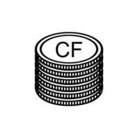 komorerna valuta symbol, komorer franc ikon, kmf tecken. vektor illustration