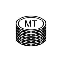 moçambique valuta symbol, mozambikanska metiska ikon, mzn tecken. vektor illustration