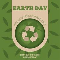 Grün Poster mit Planet Erde und recycelbar Symbol Erde Tag Vektor Illustration