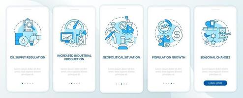 Kraftstoffpreisfaktoren Onboarding Mobile App Seite Bildschirm mit Konzepten vektor