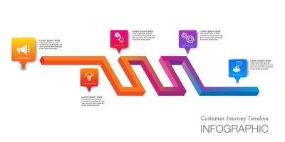 Infografik Vorlage zum Kunde Reise Digital Marketing Diagramm Rahmen vektor