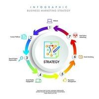 infographic mall för företag och marknadsföring mål och skapa en digital marknadsföring strategi vektor