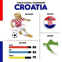 värld fotboll team kroatien vektor