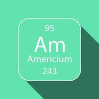 americium symbol med lång skugga design. kemisk element av de periodisk tabell. vektor illustration.