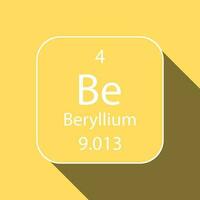 Beryllium Symbol mit lange Schatten Design. chemisch Element von das periodisch Tisch. Vektor Illustration.