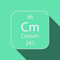 Curium Symbol mit lange Schatten Design. chemisch Element von das periodisch Tisch. Vektor Illustration.
