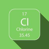 klor symbol med lång skugga design. kemisk element av de periodisk tabell. vektor illustration.