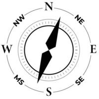 Kompass Symbol. einfach von Kompass Vektor Symbole zum Netz Design isoliert auf Weiß Hintergrund.