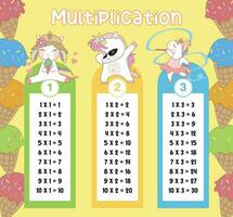 multiplikation tabell diagram med söt enhörning design för ungar. tryckbar matematik tid tabell illustration för barn. vektor illustration fil.