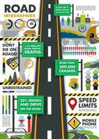 trafik och transport vektor infographics