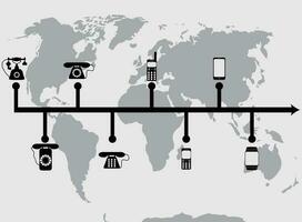 Evolution von Telefon vektor