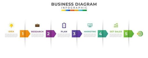 5 steg modern tidslinje diagram med pilar och företag ikoner. vektor företag och presentation infographic mall