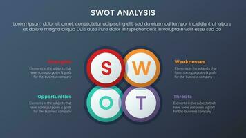 SWOT analys begrepp med stor cirkel Centrum form för infographic mall baner med fyra punkt lista information vektor