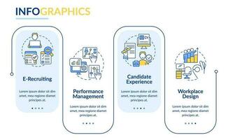 rekrytering metoder rektangel infographic mall. hr förvaltning. data visualisering med 4 steg. redigerbar tidslinje info Diagram. arbetsflöde layout med linje ikoner vektor