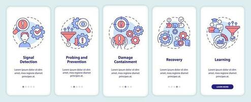 Modell- zum Krise Verwaltung Onboarding Handy, Mobiltelefon App Bildschirm. Komplettlösung 5 Schritte editierbar Grafik Anleitung mit linear Konzepte. ui, ux, gui Vorlage vektor