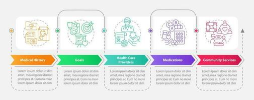 chronisch Krankheit umfassend Pflege Rechteck Infografik Vorlage. Daten Visualisierung mit 5 Schritte. editierbar Zeitleiste die Info Diagramm. Arbeitsablauf Layout mit Linie Symbole vektor