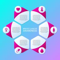 Brustkrebs-Bewusstseins-Infographics-Plan-Schablone vektor