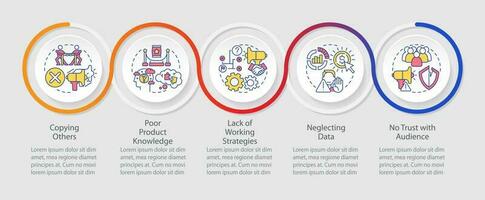 Affiliate Vermarkter Fehler Schleife Infografik Vorlage. Geschäft. Daten Visualisierung mit 5 Schritte. Zeitleiste die Info Diagramm. Arbeitsablauf Layout mit Linie Symbole vektor