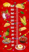 barn höjd Diagram mexikansk mat och frukt meter vektor