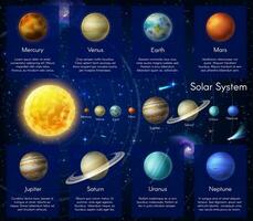 sol- systemet planet vektor kosmisk infographics