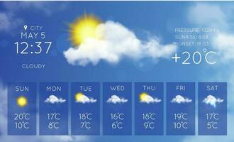 Wetter Prognose App Schnittstelle, Vektor Widget