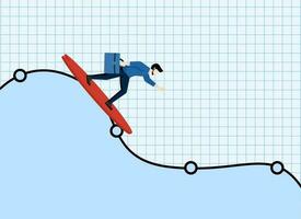 überleben Lager Markt Volatilität, Investition Fluktuation oder Markt UPS und Tiefen, beruflich zu glatt das Weg im Markt Abschwung, zuversichtlich Geschäftsmann erkunden Lager Markt Welle Diagramm. vektor