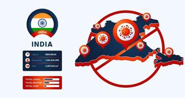 Indien karta coronavirus banner. covid-19, covid 19 isometrisk indisk karta bekräftade fall, bot, dödsrapport. coronavirus sjukdom 2019 situation uppdatering Indien. kartor visar situation och statistik vektor