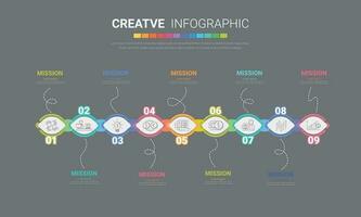 Vektor Infografik Design mit 9 Optionen oder Schritte. Infografiken zum Geschäft Konzept. können Sein benutzt zum Präsentationen Banner, Arbeitsablauf Layout