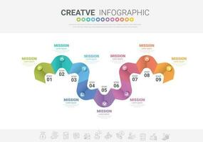 infographic design mall med 9 alternativ, kan vara Begagnade för bearbeta diagram, presentationer, arbetsflöde layout, baner, strömma Diagram, info Graf. vektor