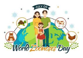 värld zoonoser dag vektor illustration på 6 juli med familj, olika djur som är i de skog i barn tecknad serie hand dragen landning sida mallar