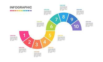 10 Möglichkeit Infografik Roadmap Geschäft zu Erfolg. Vektor Illustration.