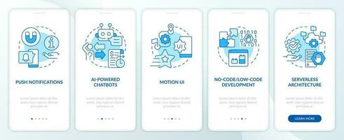 webb industri omvandling blå onboarding mobil app skärm. genomgång 5 steg redigerbar grafisk instruktioner med linjär begrepp. ui, ux, gui mall vektor