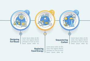 Kohlenstoff Entfernung Strategien Kreis Infografik Vorlage. sauber Luft. Daten Visualisierung mit 3 Schritte. editierbar Zeitleiste die Info Diagramm. Arbeitsablauf Layout mit Linie Symbole vektor