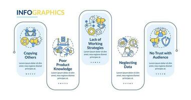 Affiliate Vermarkter Fehler Rechteck Infografik Vorlage. Geschäft Daten Visualisierung mit 5 Schritte. editierbar Zeitleiste die Info Diagramm. Arbeitsablauf Layout mit Linie Symbole vektor