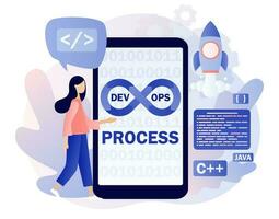 Devops Prozess auf Smartphone App. winzig Frau Programmierer trainieren von Entwicklung und Software Operationen. Software Maschinenbau. modern eben Karikatur Stil. Vektor Illustration auf Weiß Hintergrund