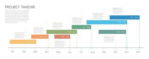 Projekt Zeitleiste Infografik Vorlage zum Geschäft. 12 Monate modern Zeitleiste Diagramm Kalender mit Präsentation Vektor Infografik.