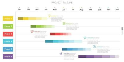 Projekt Zeitleiste Diagramm Infografik Roadmap Vorlage zum Geschäft. 12 Monate modern Zeitleiste Diagramm Kalender mit Präsentation Vektor Infografik.