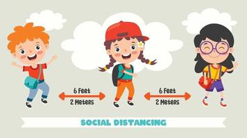 soziale Distanzregeln für Kinder vektor