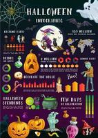 halloween infographics med grafer och diagram vektor