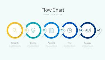 fließen Diagramm Infografik Vorlage Design mit Symbole und 5 Abschnitte oder Schritte, geeignet zum Präsentation und Webseite vektor