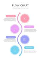 färgrik linje buktig runt om linjär piktogram placerad in i vertikal rad. begrepp av 4 element av företag bearbeta, tänkande process.infographic design mall vektor