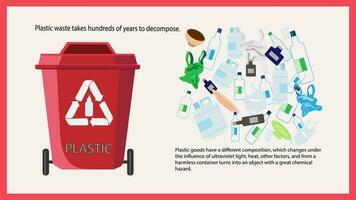 Abfall Recycling. Sammlung mit Typen von recycelbar umweltfreundlich Umgebung Vektor Illustration.