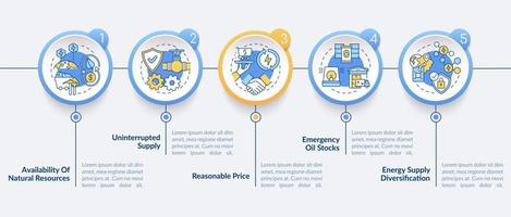 Energiesicherheitsteile Vektor Infografik Vorlage