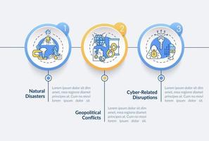 Energiesicherheitsrisiken Vektor Infografik Vorlage